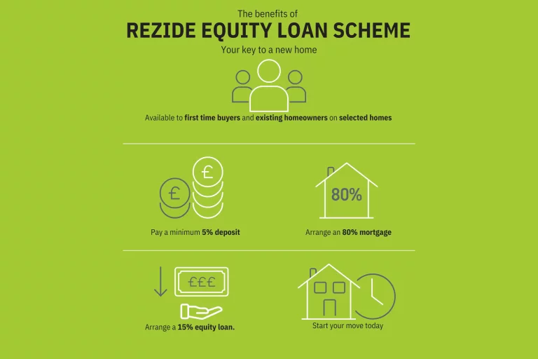 Image carousel 3525601 1767927746